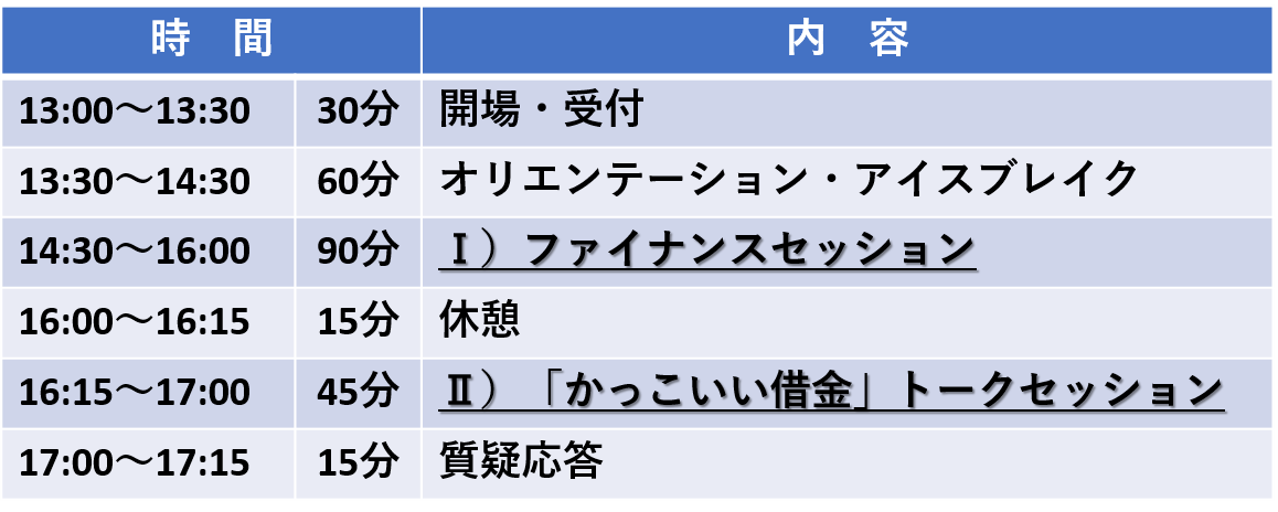 プログラム1日目.png