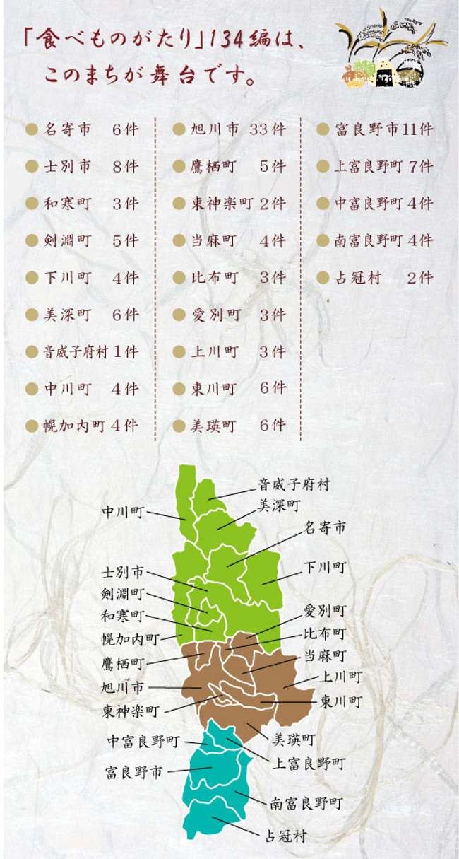 コンセプト~市町村の数(134編).png
