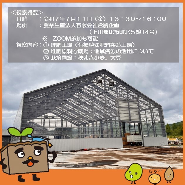 視察概要