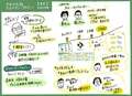 【グラレコ】第4回オンライン成果報告会グラレコ1（オープニング）