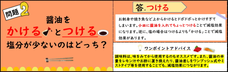 つける。しょうゆを上からかけるとドボドボっとかけすぎてしまいます。小皿に醤油を入れてちょっとつけることで減塩効果あり。逆に、塩の場合はつけるよりもかけることで減塩効果が期待できます。